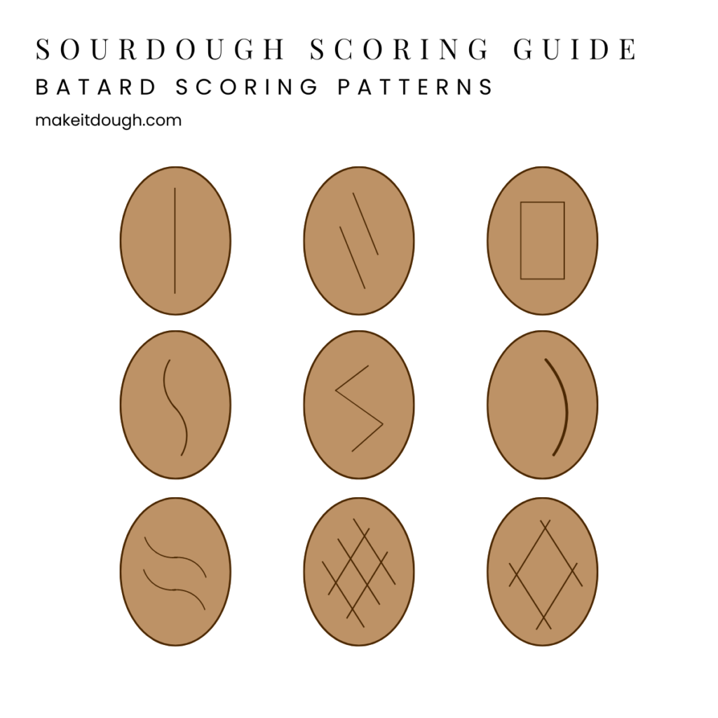 Sourdough batard scoring patterns